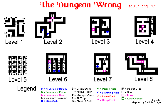[GIF: The Dungeon Wrong]